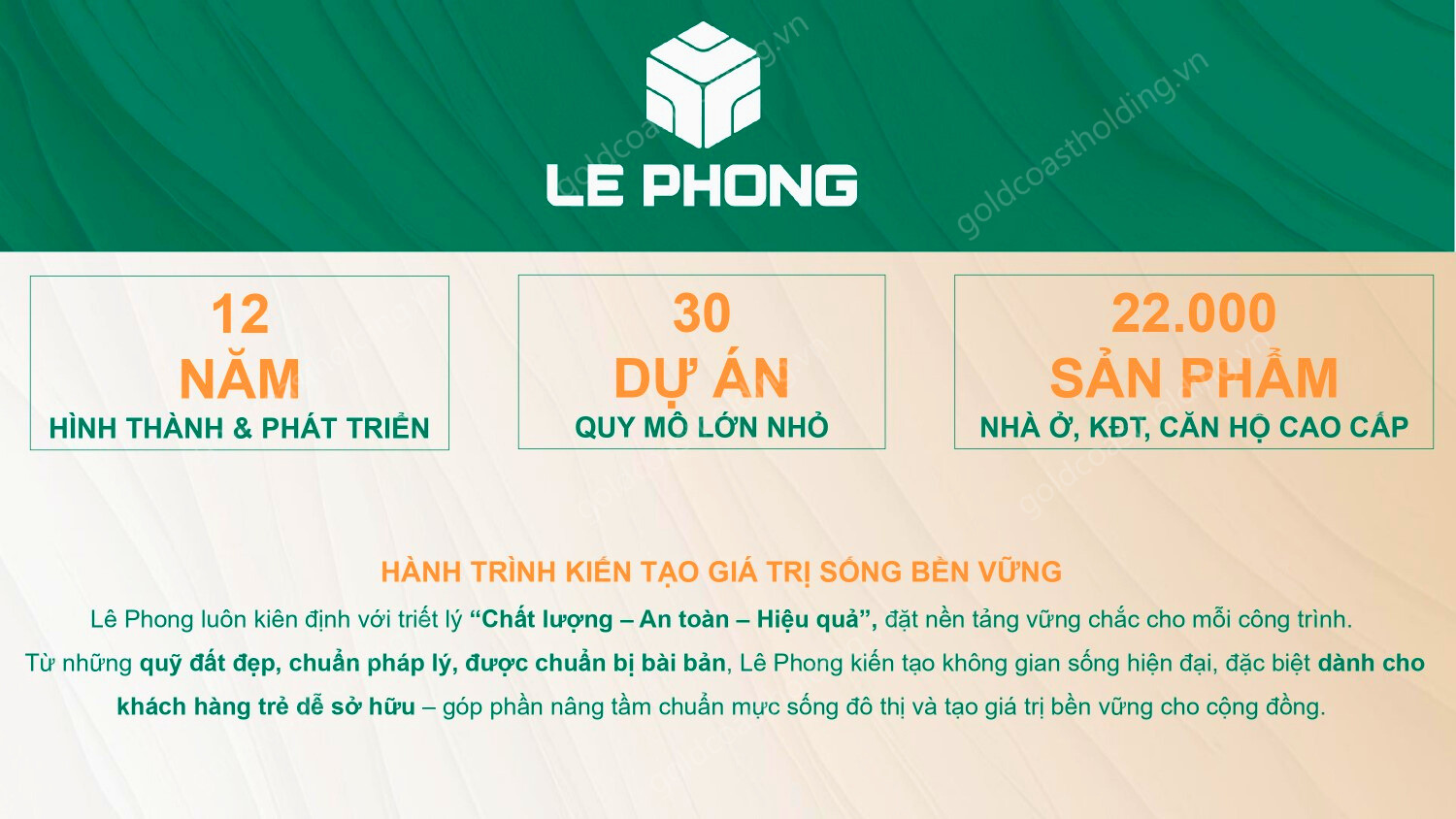 Lịch Sử Hình Thành Tập đoàn Lê Phong